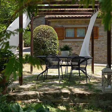 Buccia Nera Vakantieboerderij *