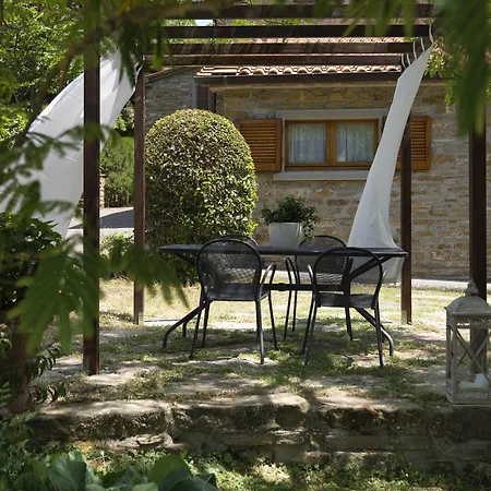 Alojamento de Turismo Rural Buccia Nera